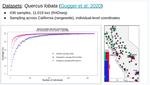 Geographic Genetic Correlation